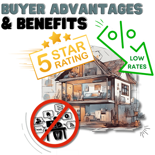 Buyer Benefits Pareto Peak