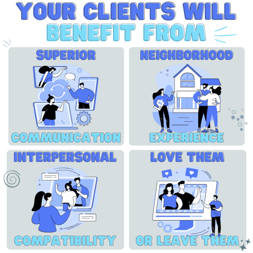 Pareto Peak Client Benefits